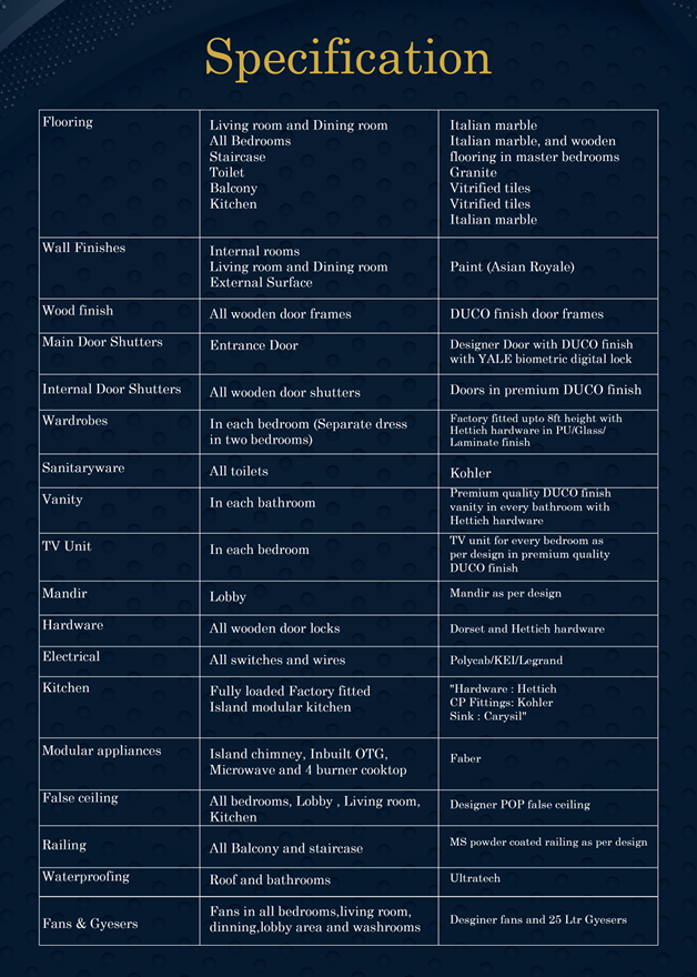 Kamsha Developers - The Palm Crest Floors Specifications